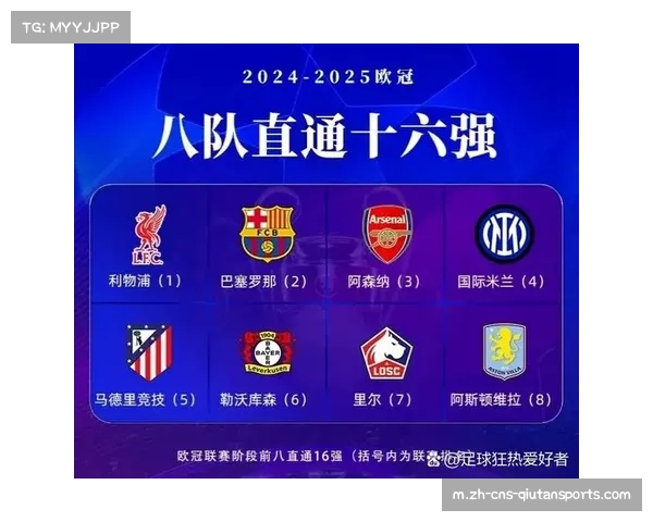 英超三强崛起展现欧冠竞争力 联赛整体实力明显提升